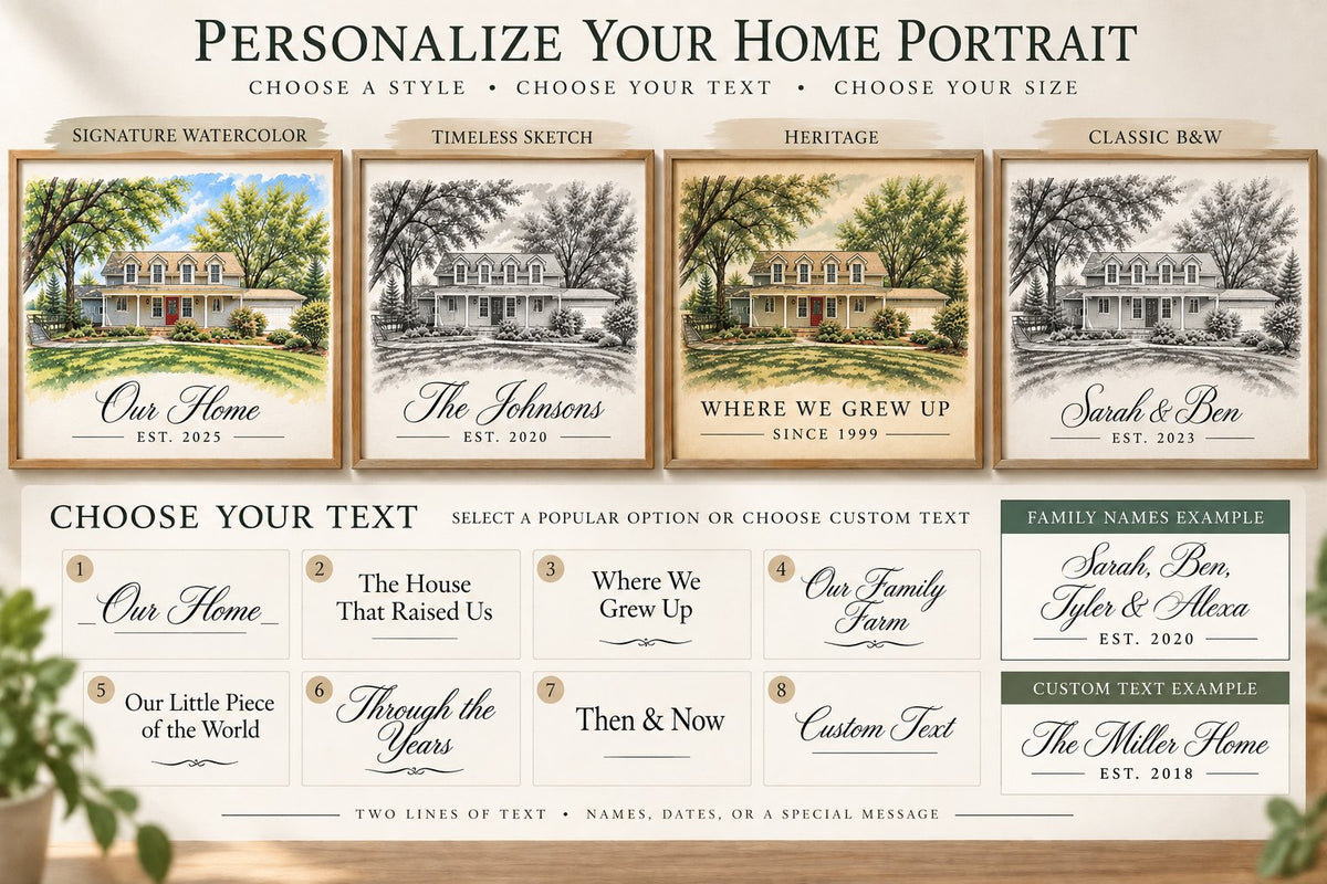 Personalized Home Portrait from Your Photo — Custom House & Family Keepsake