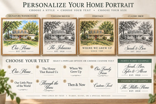 Personalized Home Portrait from Your Photo — Custom House & Family Keepsake